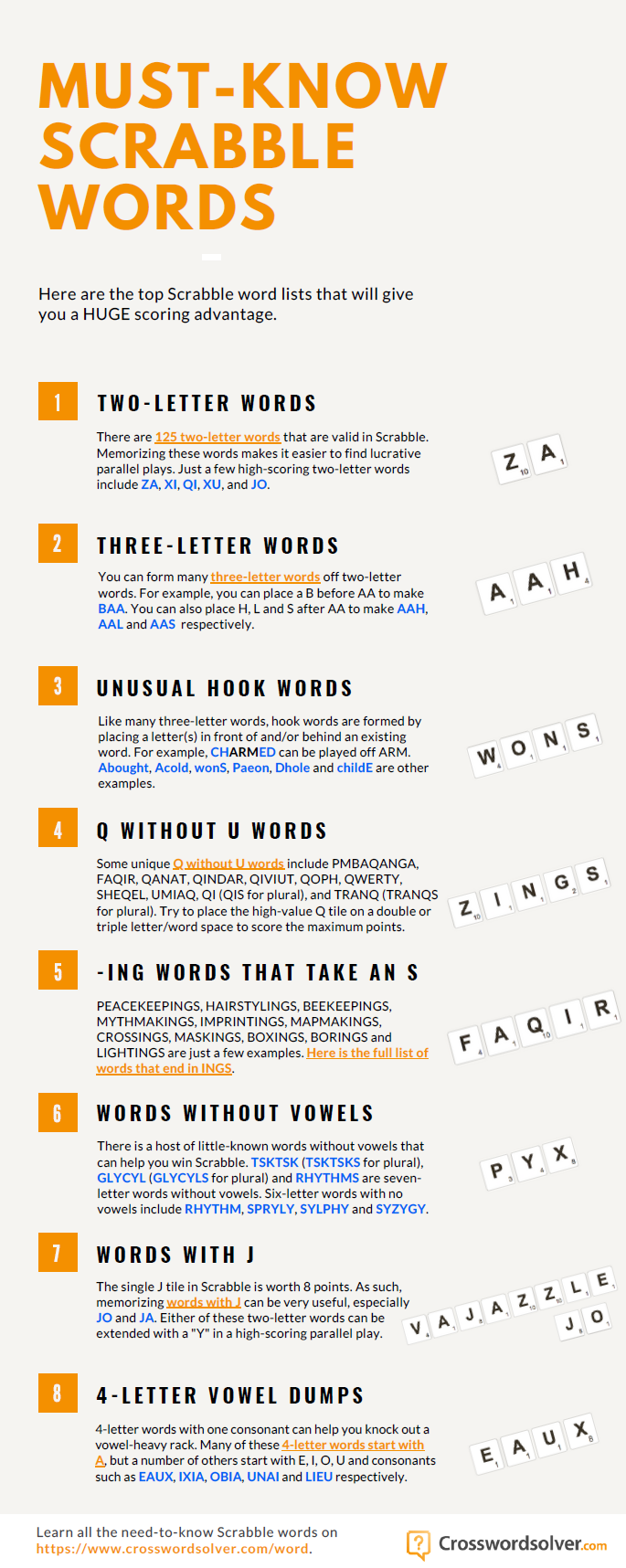 Must Know Scrabble Words